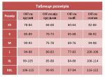 Ніжний довгий атласний пеньюар Рожевий